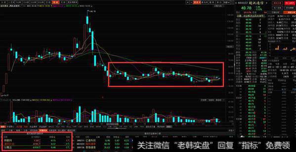 A股华体会赛事竞猜中，哪些物联网概念股值得关注？