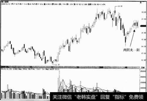 <a href='//m.sasasearch.com/hskjr/192704.html'>烽火通信</a>600498