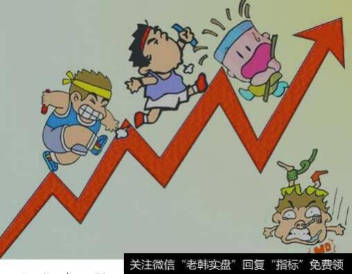 散户如何防止被套?