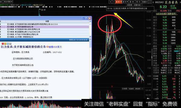 巨力索具业绩大变脸，实控人已累积套现超20亿，散户如何避开类似公司？