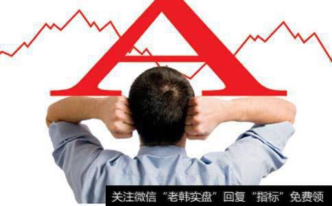 此“MACD”信号一出,散户该买入?