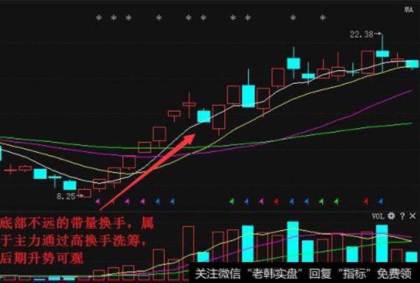 <a href='//m.sasasearch.com/zongshou/106357.html'>换手率是什么意思</a>？<a href='//m.sasasearch.com/cgjm/148969.html'>换手率高说明</a>什么？