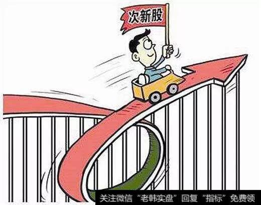 <a href='//m.sasasearch.com/gushiyaowen/290118.html'>创业板</a>连续下跌时为何次新爆发涨停潮？