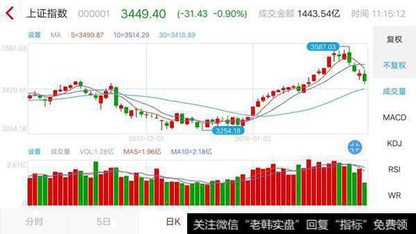 <a href='//m.sasasearch.com/ggnews/281053.html'>中国铝业</a><a href='//m.sasasearch.com/gushiyaowen/287317.html'>复牌</a>会有几个涨停？