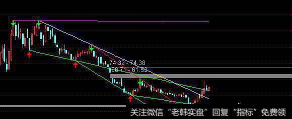 国产软件掀起涨停潮，投资机会如何把握？