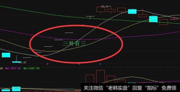 涨停复制法的操作要点是什么？真的可以复制涨停吗？