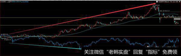 4日<a href='//m.sasasearch.com/gushiyaowen/290118.html'>创业板</a>大跌，清明节后股市怎么走？