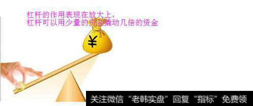 个股期权未来会像杠杆股市当年一样夭折吗?