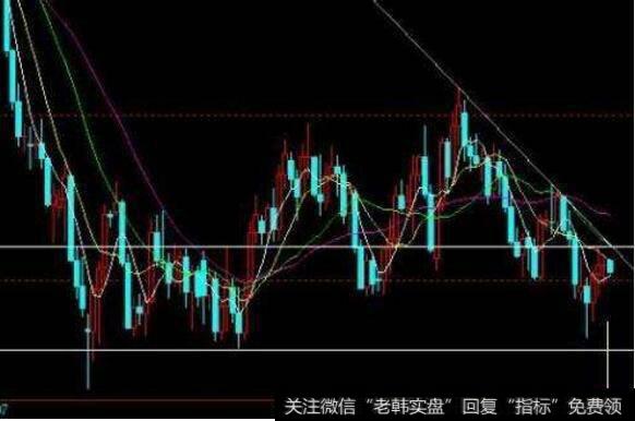 <a href='//m.sasasearch.com/caijunyi/290233.html'>股市</a>当中有没有不看指标，不听消息买卖股票的方法？