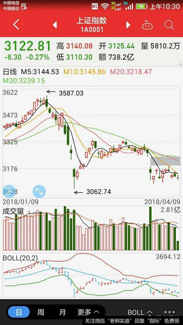 如果遇到<a href='//m.sasasearch.com/caijunyi/290233.html'>股市</a>暴跌，我们应该做什么？