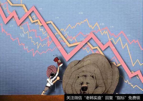 2017年股市战绩？