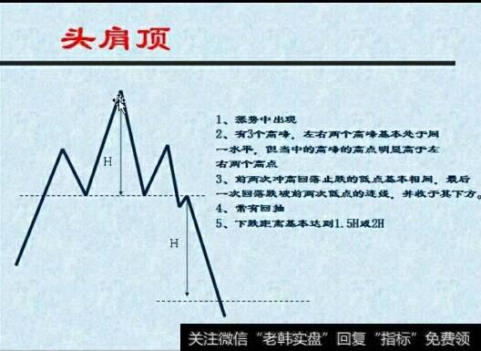 脚踏实地，打一股市用语？
