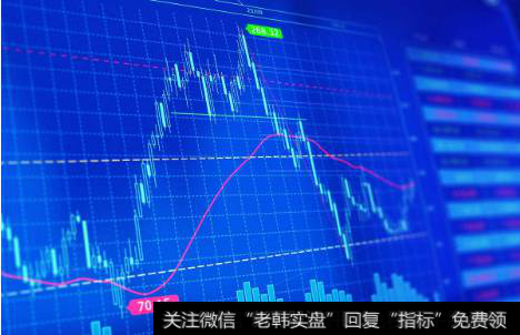 在<a href='//m.sasasearch.com/caijunyi/290233.html'>股市</a>中，股民们如何才能精准的选到强庄股呢？