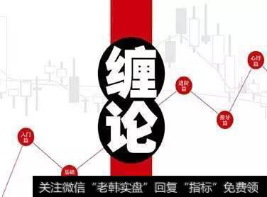 为什么现在那么多人对缠论趋之若鹜?