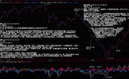 为什么大家认为缠中说禅很厉害？