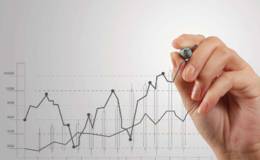 缠中说禅为什么会被投资者推崇备至？