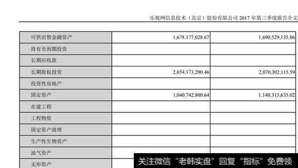 <a href='//m.sasasearch.com/gushiyaowen/287317.html'>复牌</a>前市值以100万为例,<a href='//m.sasasearch.com/gushiyaowen/288983.html'>乐视网</a>连续跌停到开板能亏多少钱?