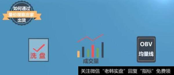 怎么样能准确识别庄家洗盘与出货的规律?