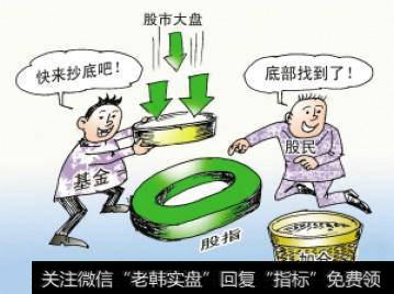 <a href='//m.sasasearch.com/cgjq/290242.html'>炒股</a>几年,散户如何快速像巴菲特一样的选股?