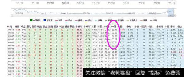 中国铝业<a href='//m.sasasearch.com/gushiyaowen/262545.html'>复牌跌停</a>,你怎么看?