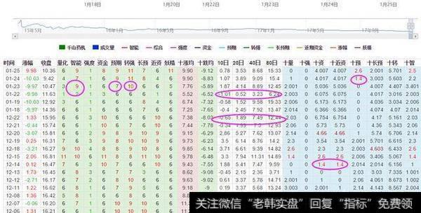 <a href='//m.sasasearch.com/gushiyaowen/288983.html'>乐视网</a>和<a href='//m.sasasearch.com/dtbwd/75861.html'>保千里</a>昨双双打开跌停，乐视网会是下一个<a href='//m.sasasearch.com/cdtdjq/239296.html'>重庆啤酒</a>吗？