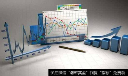 怎样从技术指标判断股票的卖点?