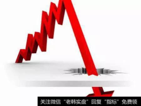 股价持续创新低,到底是谁在卖?