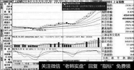 信息地雷