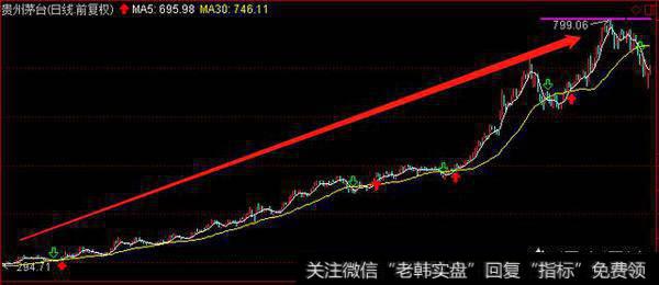 <a href='//m.sasasearch.com/scdx/288352.html'>低价股</a>持续扩容，股价越低就越安全吗？