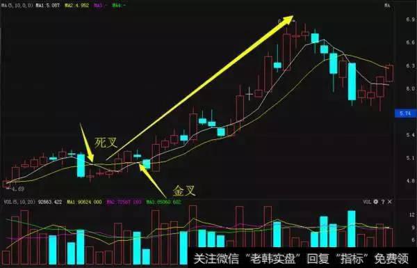 怎样破解席位密码，选出<a href='//m.sasasearch.com/scdx/290019.html'>牛股</a>？