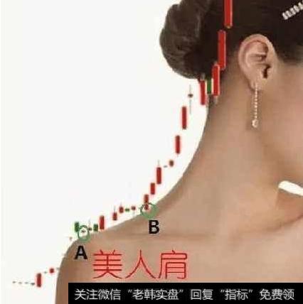 要怎么通过观察成交量的变化寻找到黑马股？