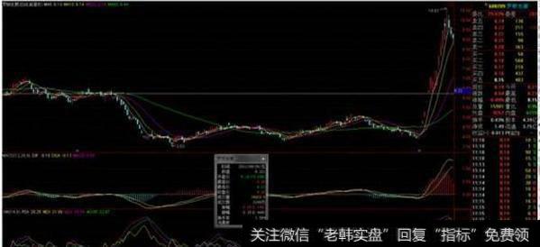 游资喜欢炒作什么样的股票呢?