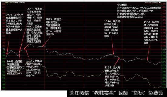 用<a href='//m.sasasearch.com/longhubang/290204.html'>龙虎榜</a>如何跟随游资的操作手法？有什么技巧？