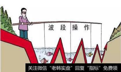 为什么这么多人喜欢<a href='//m.sasasearch.com/gupiaorumen/283745.html'>波段交易</a>?为什么不做短线交易呢?
