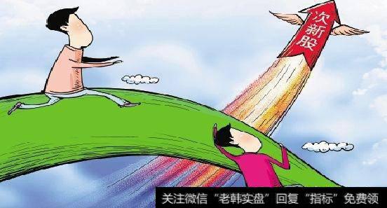 牛市来了，次新股如何操作？