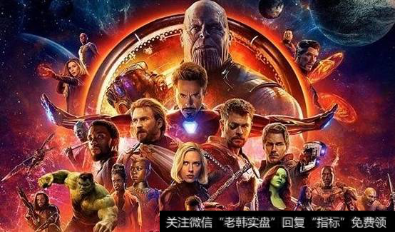 《复仇者联盟3》横扫全球票房,电影题材<a href='//m.sasasearch.com/gainiangu/'>概念股</a>可关注