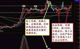 <em>波段操作技巧</em>有哪些，有什么要注意的？