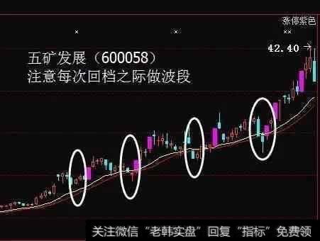 怎样高抛低吸，降低成本？