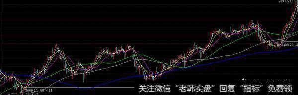 <a href='//m.sasasearch.com/yangdelong/290035.html'>上证指数</a>上涨了900点,为什么很多个股比指数2638点的时候还要低?