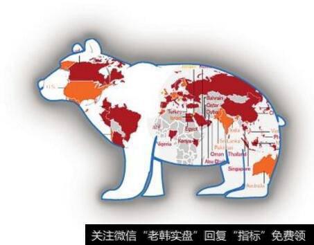 熊市炒股要注意什么?