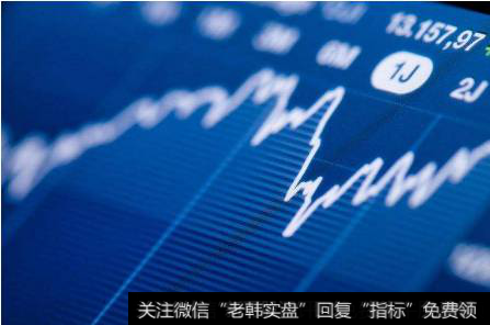 <a href='//m.sasasearch.com/yangdelong/290035.html'>上证指数</a>反复围绕3300附近震荡，如何应对此格局？