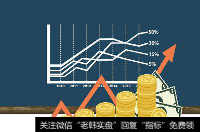 专职炒股能否养家糊口？