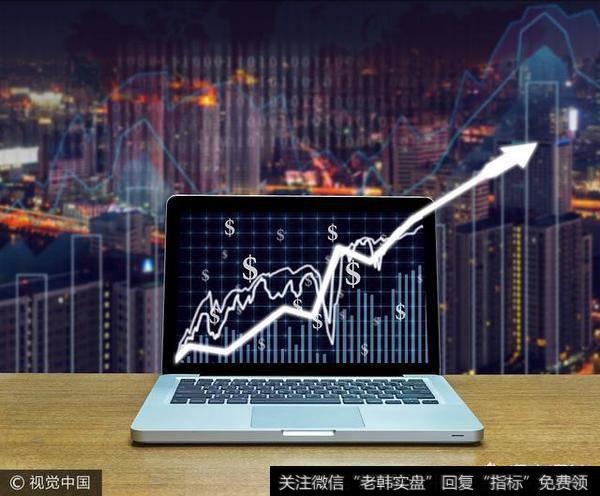 为什么说现在是美股熊市的开端？