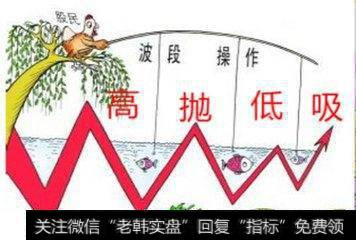 “高抛低吸”有哪三条重要法则？