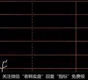 <a href='//m.sasasearch.com/caijunyi/290233.html'>股市</a>中高抛低吸很容易做到吗？