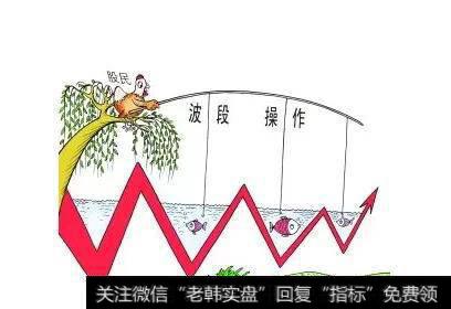 高抛低吸怎么才算低吸,如何才能买在一个比较低的价位?