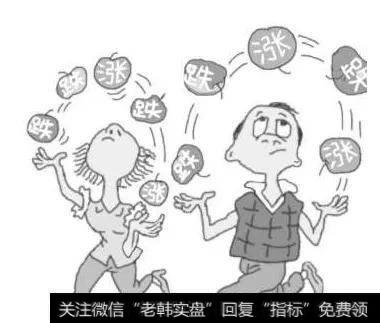 高抛低吸怎么才算低吸,如何才能买在一个比较低的价位?