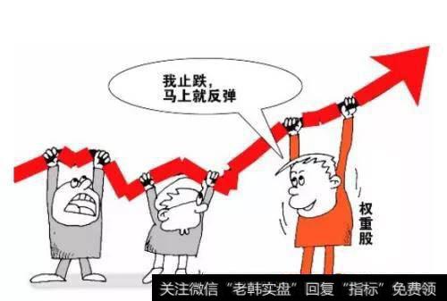 指数集体反弹，可以<a href='//m.sasasearch.com/chaodi/'>抄底</a>了吗？