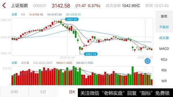 在群里指导<a href='//m.sasasearch.com/cgjq/290242.html'>炒股</a>的人是什么心理？