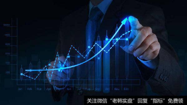 如何用左肩右肩法进行股票<a href='//m.sasasearch.com/tongdaxin/281673.html'>抄底逃顶</a>?